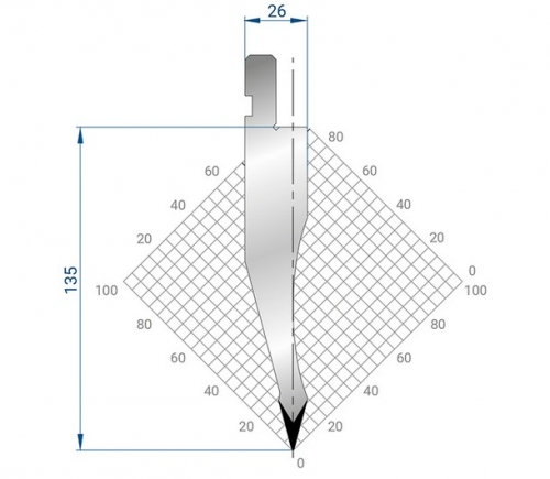 FMP.135.30°.R05