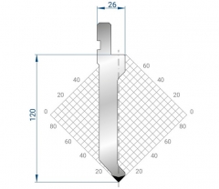 FMP.120.85°.R08