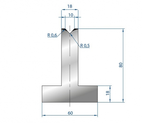 FMT.80.85°.10