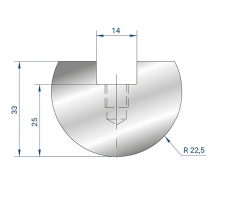 FMR22.5