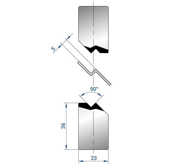 FMZ.5.90°