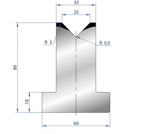 FMT.80.88°.25