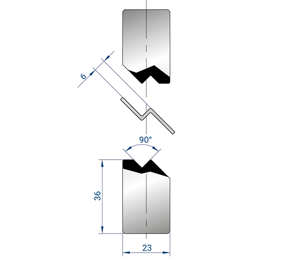 FMZ.6.90°