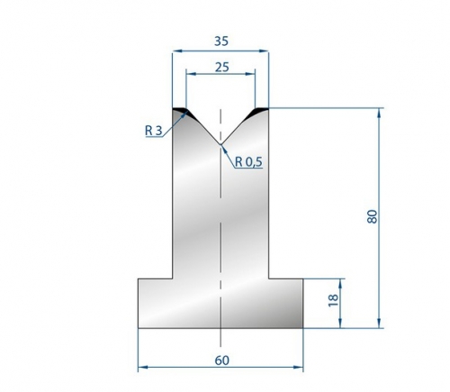 FMT.80.85°.25